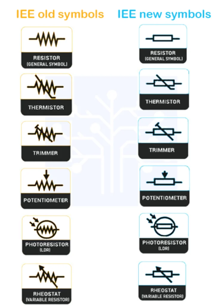  resistor