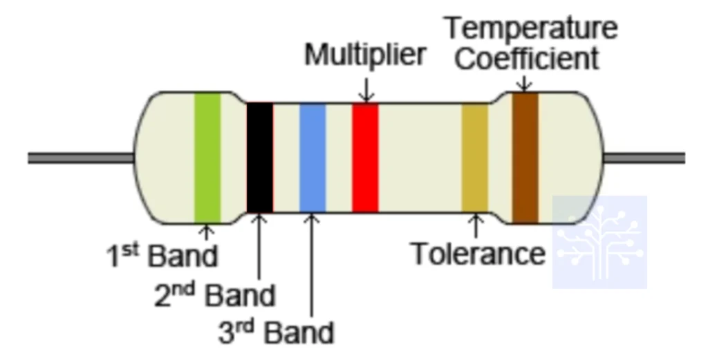  resistor