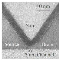 Mac Mini M4 + Ugreen 11-in-1 Hub